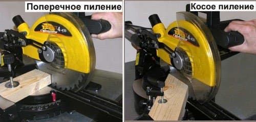 Пила торцовочная Корвет 4 430