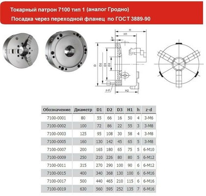 Патрон токарный d 80 мм 3-х кулачковый К11 (7100-0001П) "CNIC"