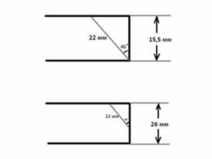 Приспособление FST