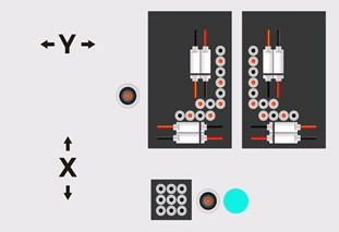Сверлильно-присадочный станок с ЧПУ HOLD HB621GH6