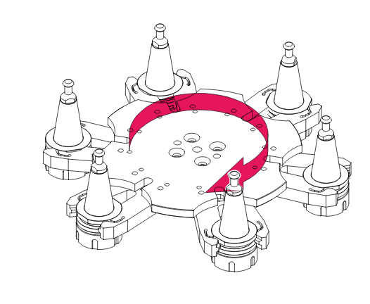 Сверлильный центр AES GO! 1300M