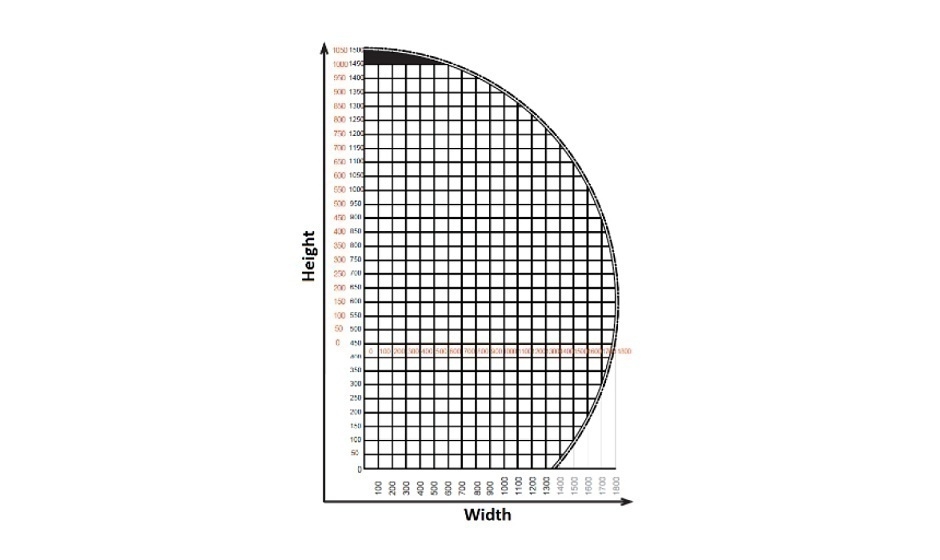 Упаковочный станк в стрейч пленку Spinner 2200 S
