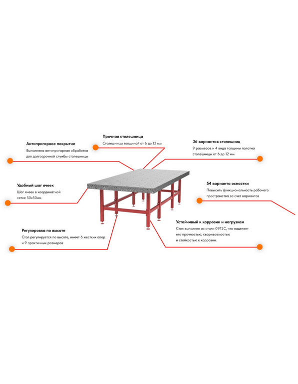 Сварочный стол Keepler-Stan 2000х1450х100 6мм