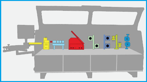 Автоматический кромкооблицовочный станок ITALMAC MIRA-6 Eco