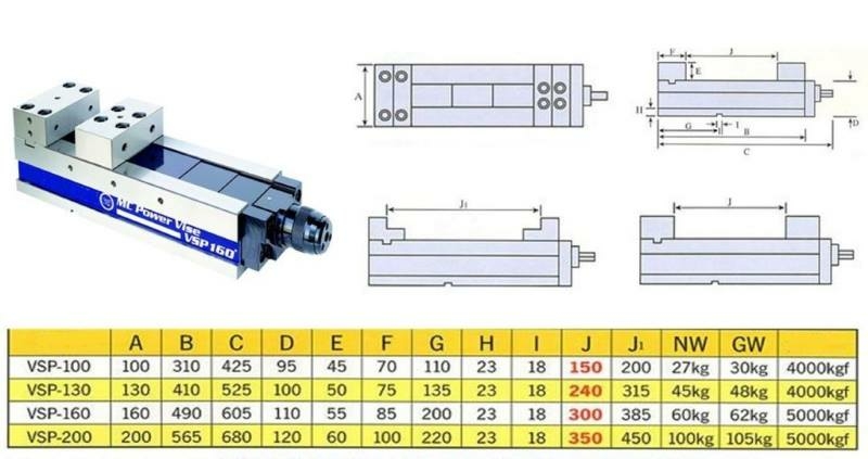 Partner VSP-100 - тиски станочные прецизионные par511010