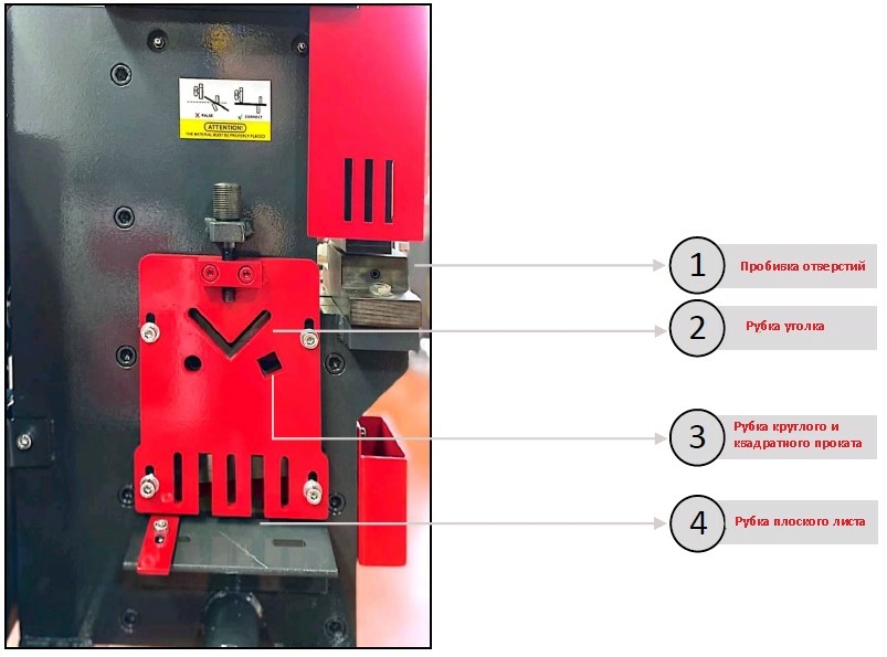 Пресс-ножницы NEDMACH N-HIW 22