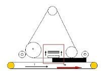 Шлифовально-калибровальные станки ALTESA Leviga Nova серии RC 1000