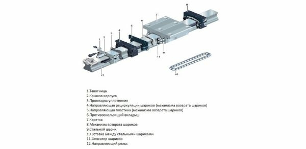 Многошпиндельный обрабатывающий центр с 2-мя столами ChangFeng CF-RT2525TC8-PT