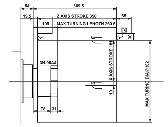 Токарный обрабатывающий центр с ЧПУ NINGBO BLIN MACHINERY BL-S36T